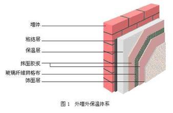 ������≦���ؼ��g(sh��)�N�����Щ��